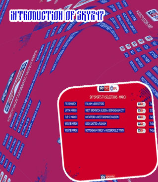 Bet sky247 login